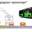 sliven-transport
