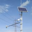 sistema za monitoring