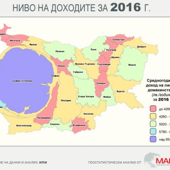 2016