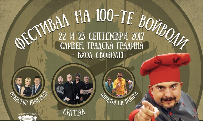 100voivodi