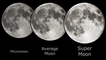 super-luna