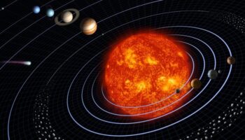 planeti
