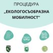 Екосъобразна_мобилност_2023